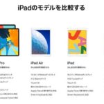 iPad徹底比較！自分にあったiPadの選び方！【2020最新版】